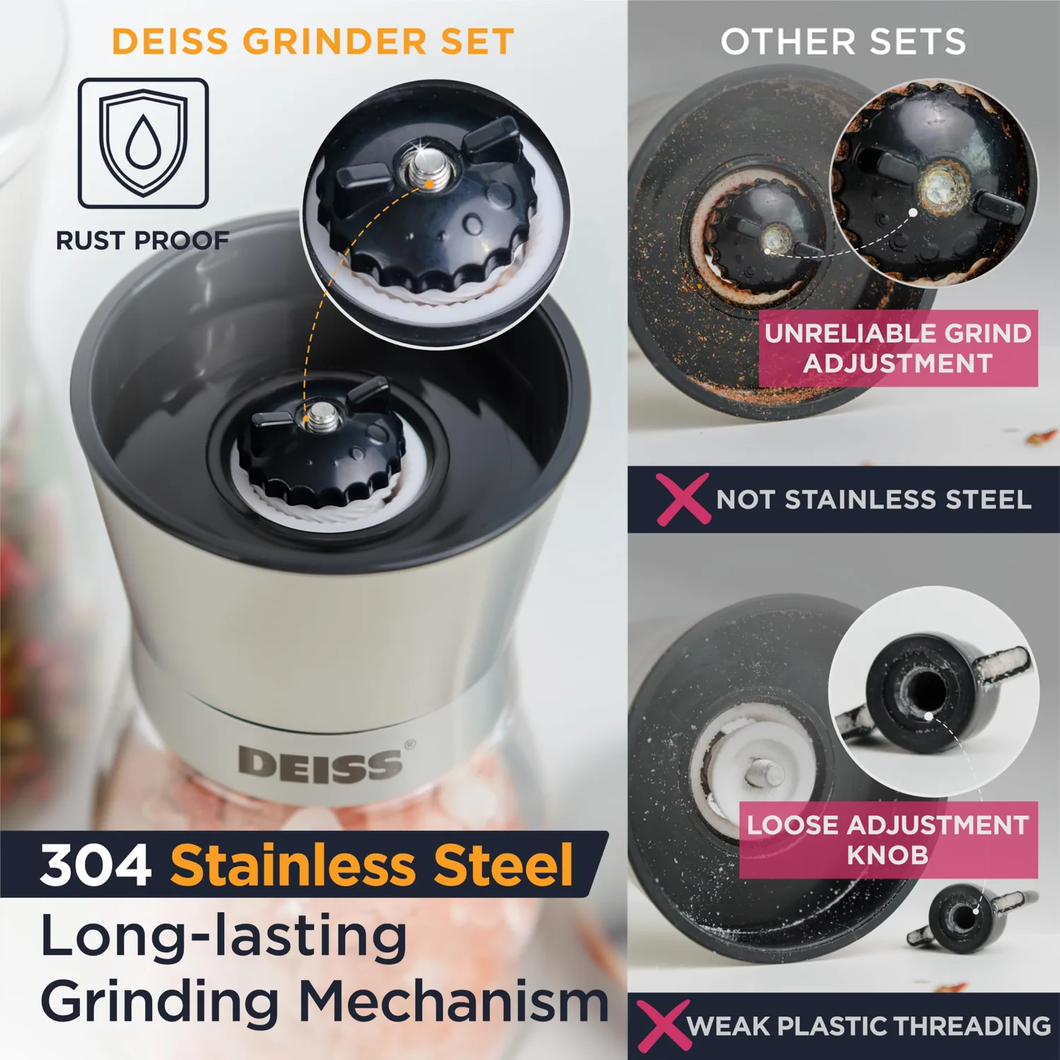 Deiss PRO Salt and Pepper Mill Set with funnel - Salt Grinder and Pepper Grinder with Adjustable Ceramic Rotor - Stainless Steel Salt and Pepper Set, Black Pepper, Sea & Himalayan